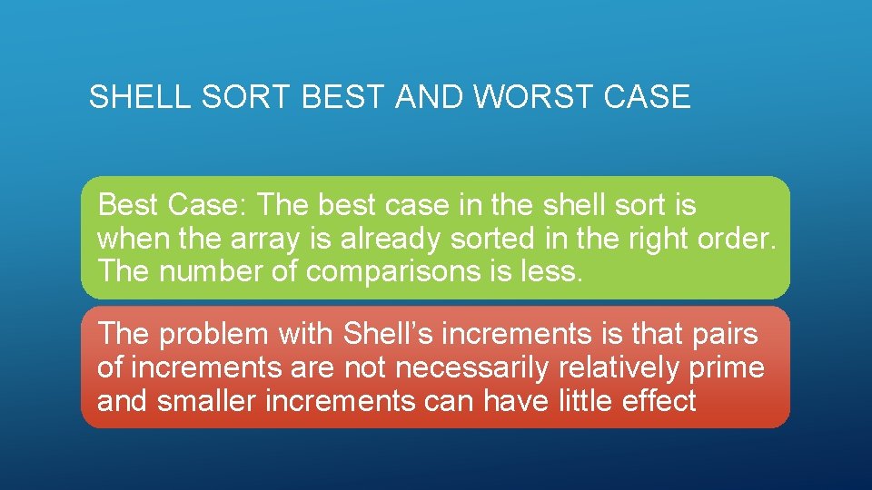 SHELL SORT BEST AND WORST CASE Best Case: The best case in the shell SHELL SORT BEST AND WORST CASE Best Case: The best case in the shell