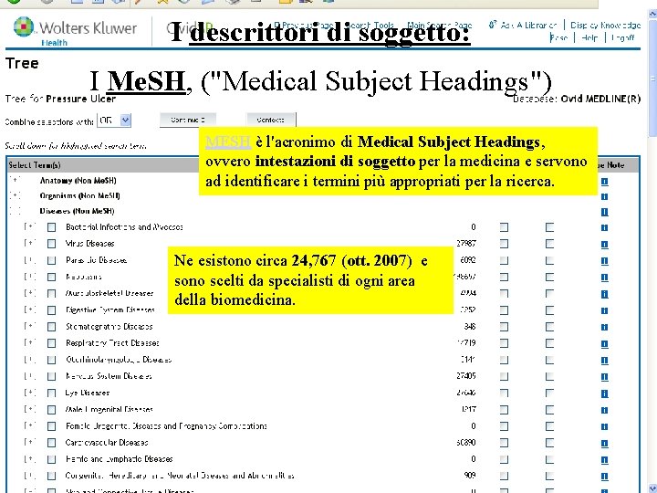 I descrittori di soggetto: I Me. SH, ("Medical Subject Headings") MESH è l'acronimo di