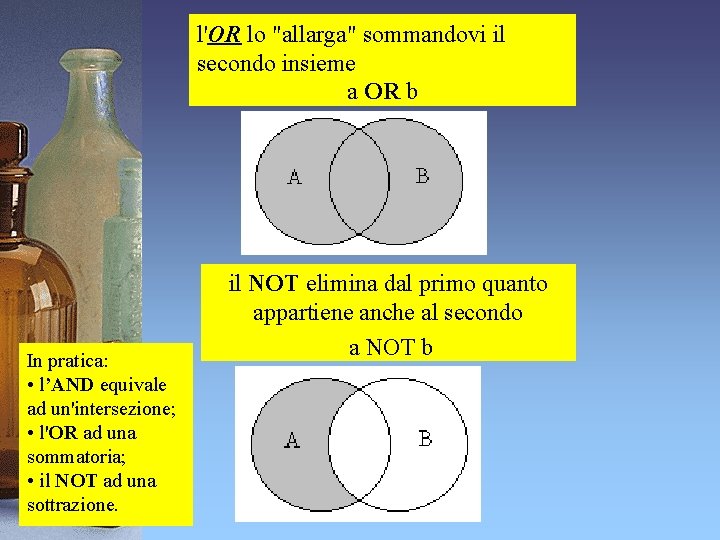 l'OR lo "allarga" sommandovi il secondo insieme a OR b In pratica: • l’AND