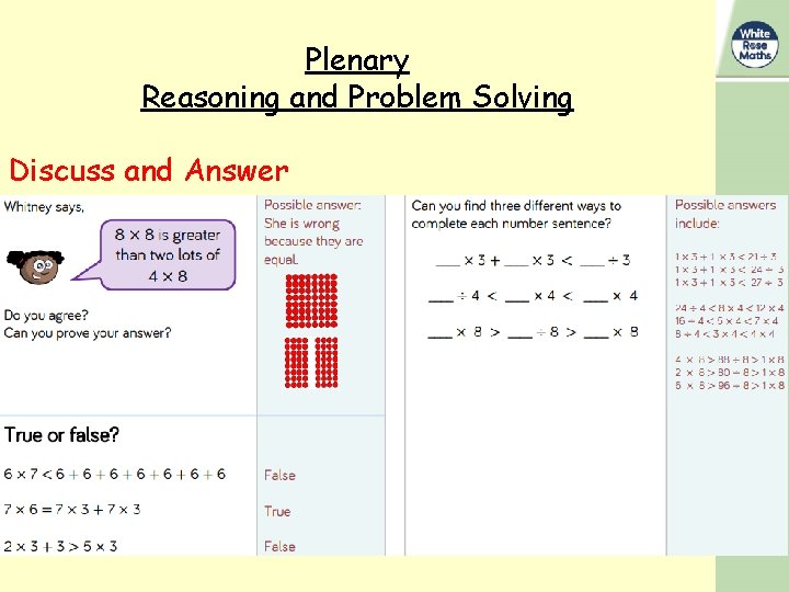 Plenary Reasoning and Problem Solving Discuss and Answer 