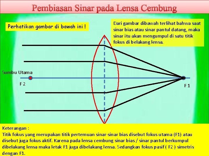 Perhatikan gambar di bawah ini ! Dari gambar dibawah terlihat bahwa saat sinar bias