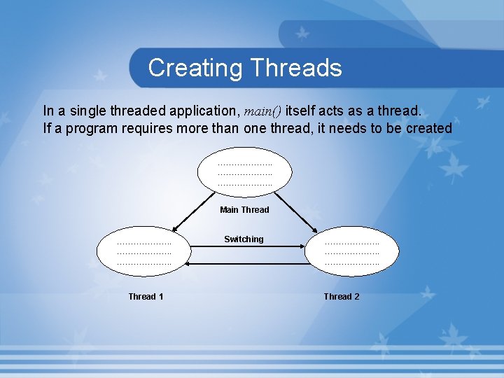 Creating Threads In a single threaded application, main() itself acts as a thread. If