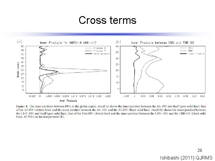 Cross terms 26 Ishibashi (2011) QJRMS 