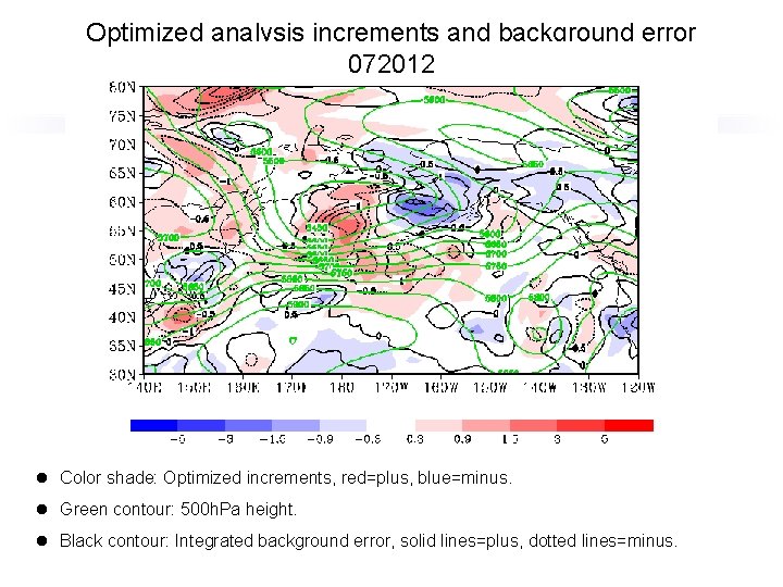 Optimized analysis increments and background error 072012 l Color shade: Optimized increments, red=plus, blue=minus.