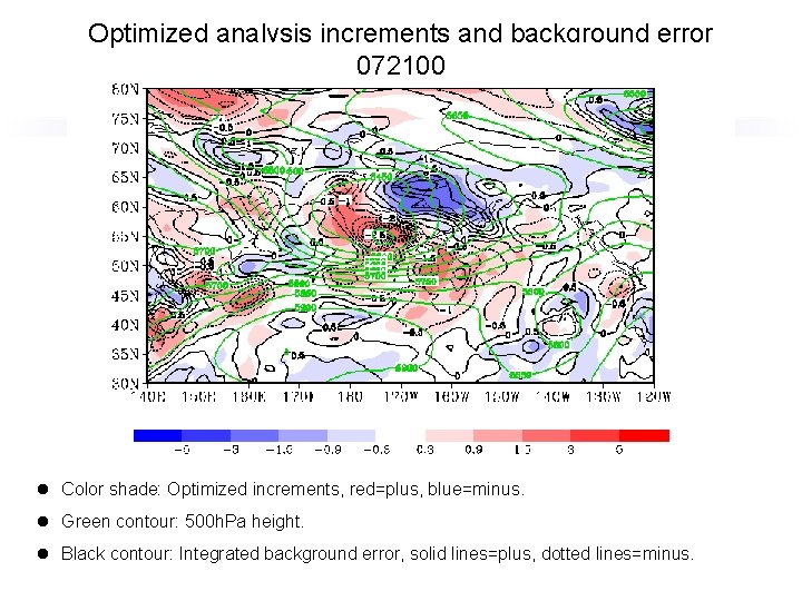 Optimized analysis increments and background error 072100 l Color shade: Optimized increments, red=plus, blue=minus.