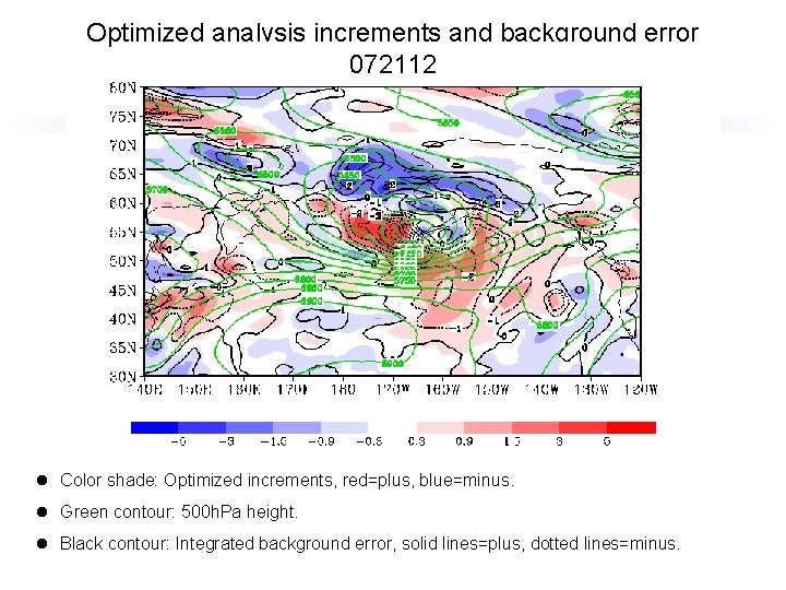 Optimized analysis increments and background error 072112 l Color shade: Optimized increments, red=plus, blue=minus.