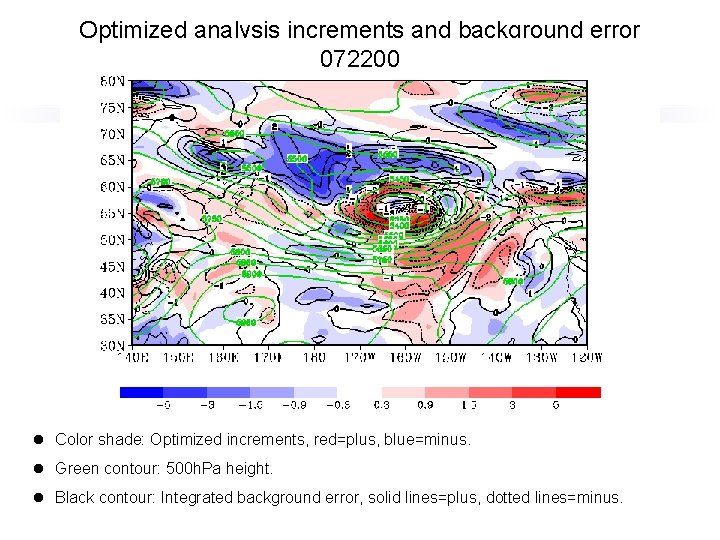 Optimized analysis increments and background error 072200 l Color shade: Optimized increments, red=plus, blue=minus.