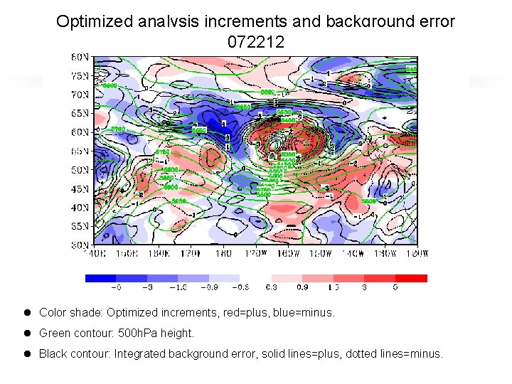 Optimized analysis increments and background error 072212 l Color shade: Optimized increments, red=plus, blue=minus.