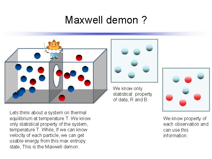 Maxwell demon ? We know only statistical property of data, R and B. Lets