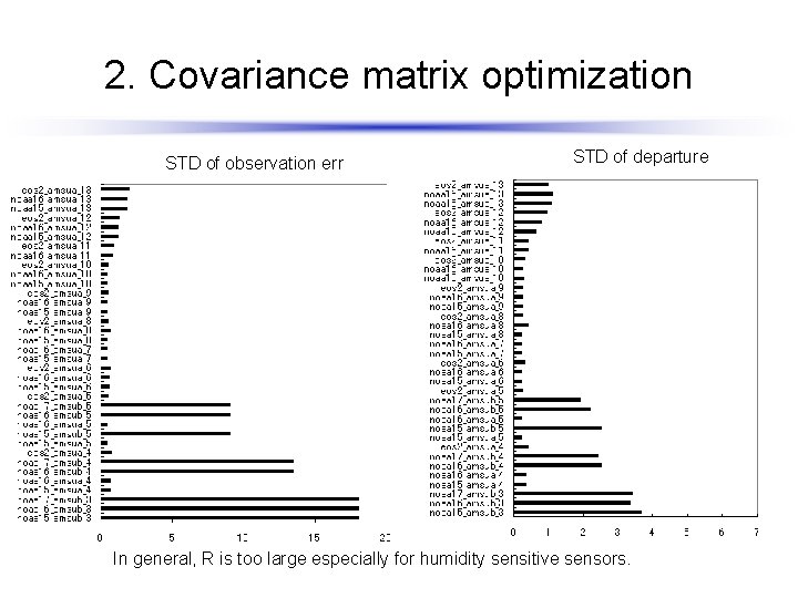 2. Covariance matrix optimization STDofofbackground observationerr STD STDofofdeparture In general, R is too large