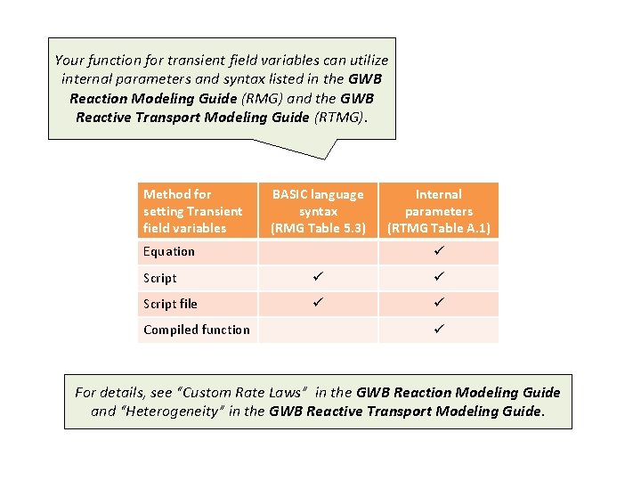 Your function for transient field variables can utilize internal parameters and syntax listed in