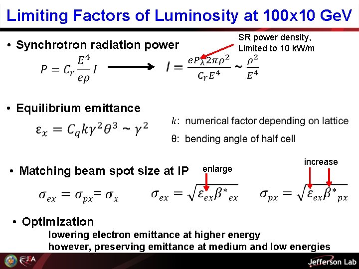Limiting Factors of Luminosity at 100 x 10 Ge. V SR power density, Limited