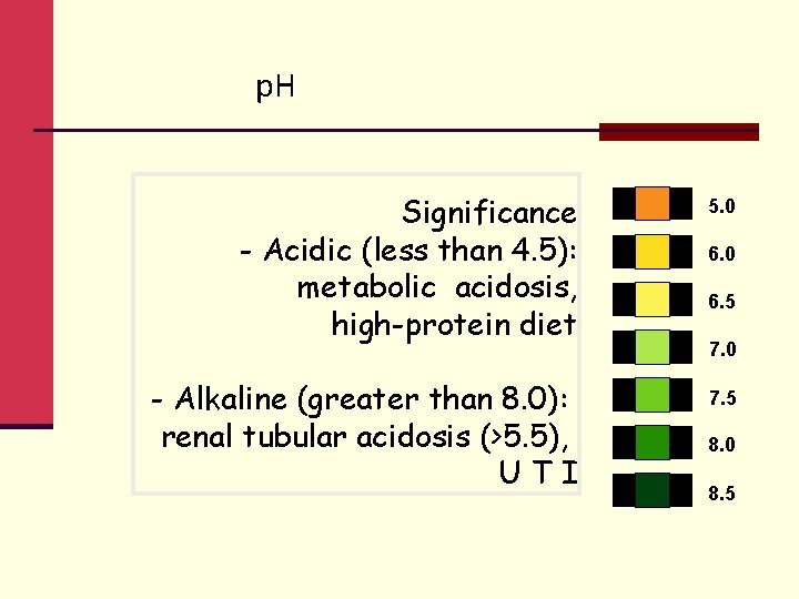 p. H Significance - Acidic (less than 4. 5): metabolic acidosis, high-protein diet -