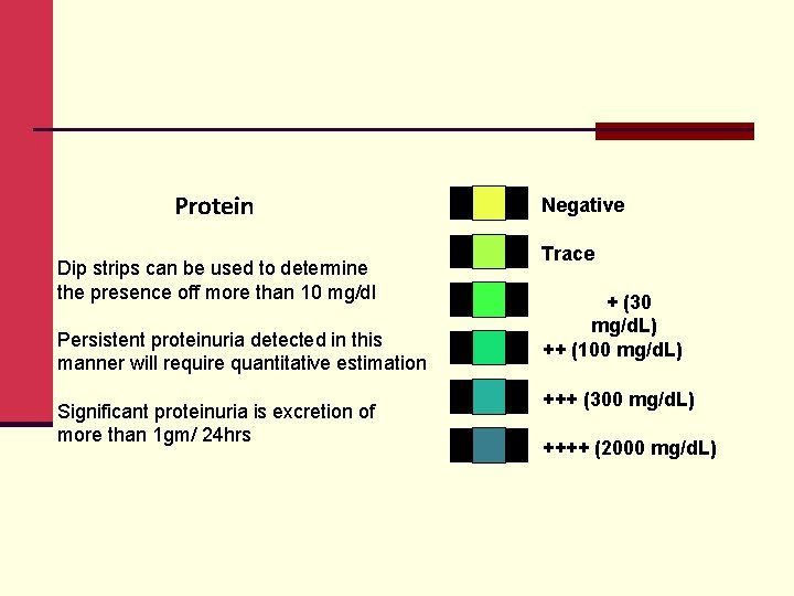 Protein Dip strips can be used to determine the presence off more than 10