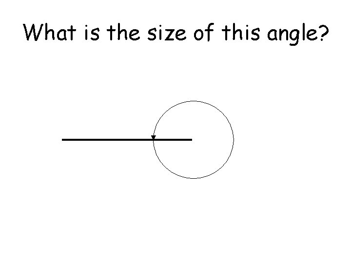 What is the size of this angle? 
