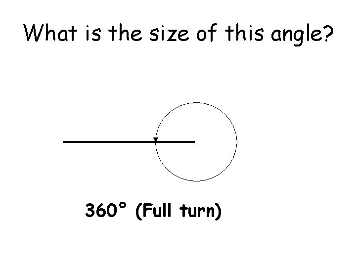 What is the size of this angle? 360° (Full turn) 