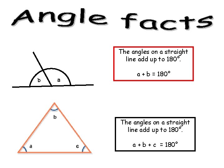 The angles on a straight line add up to 180°. b a a +