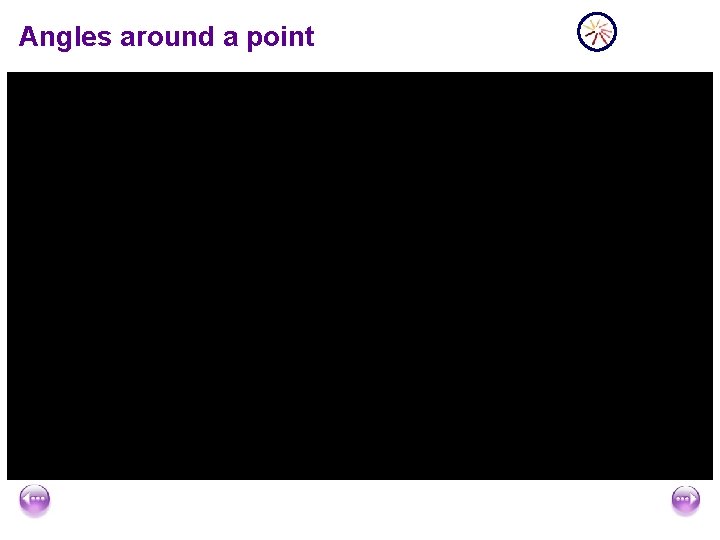 Angles around a point 