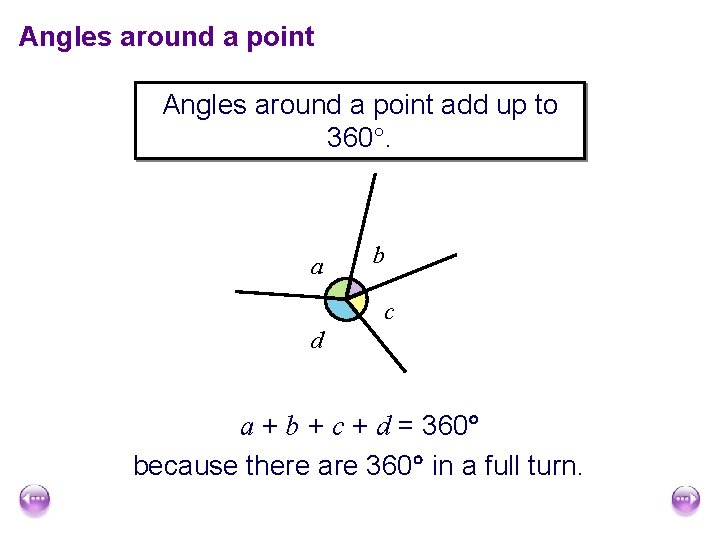 Angles around a point add up to 360. a b c d a +