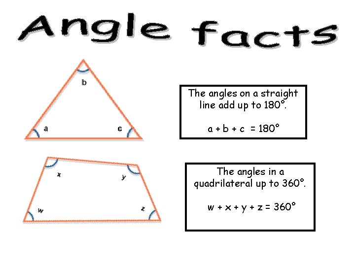 The angles on a straight line add up to 180°. a + b +