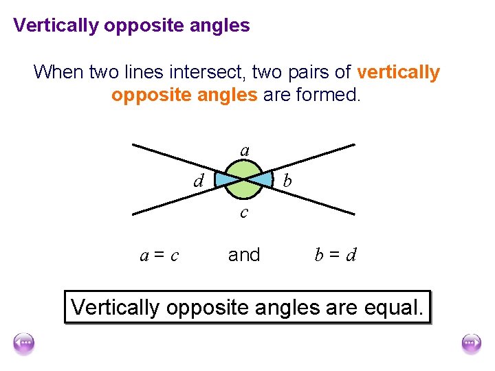 Vertically opposite angles When two lines intersect, two pairs of vertically opposite angles are