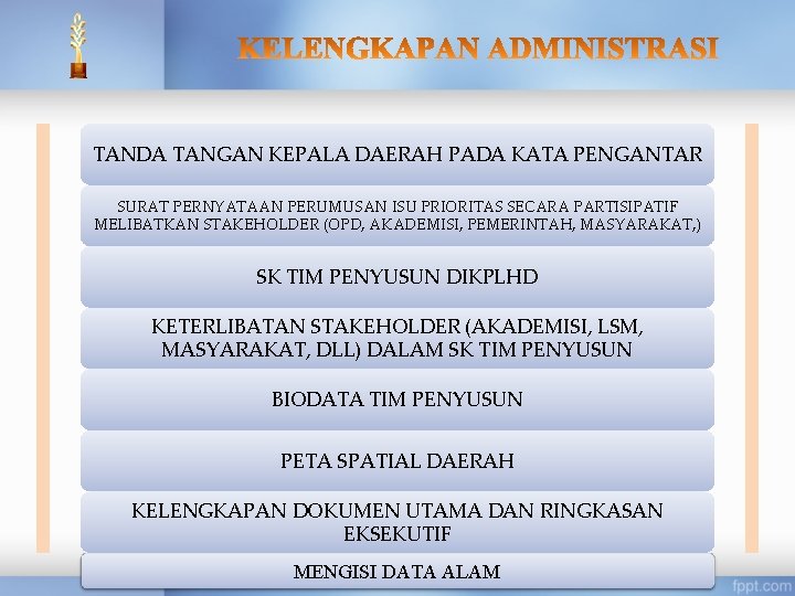 TANDA TANGAN KEPALA DAERAH PADA KATA PENGANTAR SURAT PERNYATAAN PERUMUSAN ISU PRIORITAS SECARA PARTISIPATIF