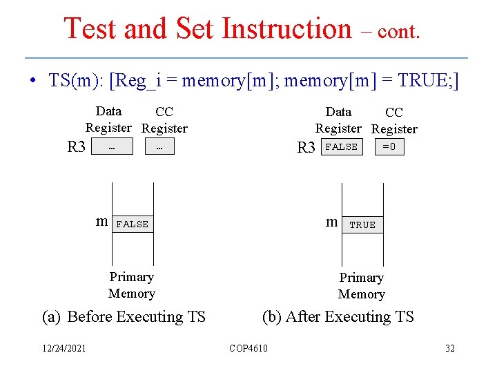Test and Set Instruction – cont. • TS(m): [Reg_i = memory[m]; memory[m] = TRUE;