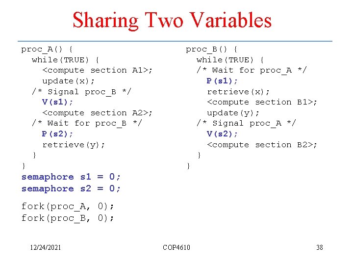 Sharing Two Variables proc_A() { while(TRUE) { <compute section A 1>; update(x); /* Signal