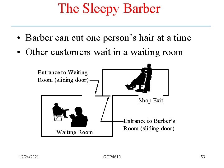 The Sleepy Barber • Barber can cut one person’s hair at a time •