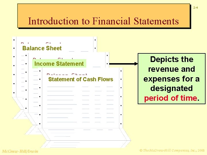2 -4 Introduction to Financial Statements Balance Sheet Income Statement of Cash Flows Mc.