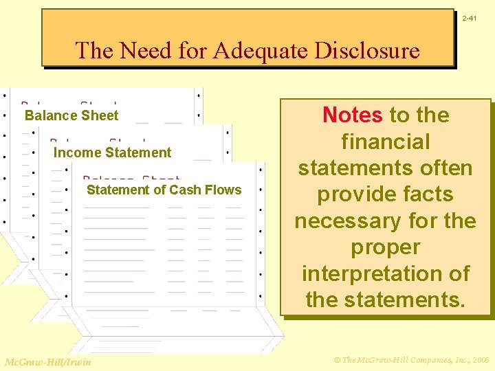 2 -41 The Need for Adequate Disclosure Balance Sheet Income Statement of Cash Flows