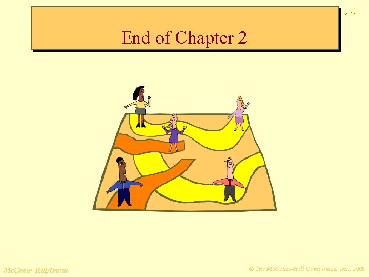 2 -43 End of Chapter 2 Mc. Graw-Hill/Irwin © The Mc. Graw-Hill Companies, Inc.