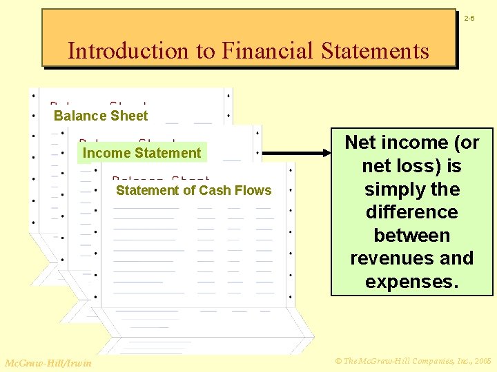 2 -6 Introduction to Financial Statements Balance Sheet Income Statement of Cash Flows Mc.