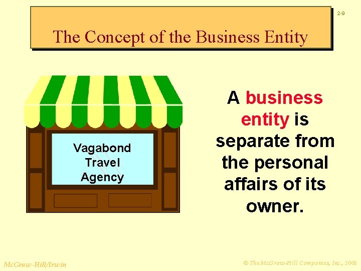 2 -9 The Concept of the Business Entity Vagabond Travel Agency Mc. Graw-Hill/Irwin A