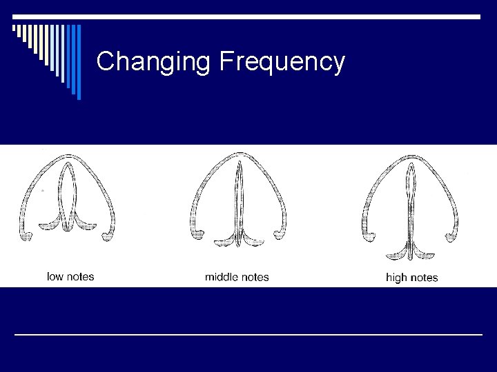 Changing Frequency 
