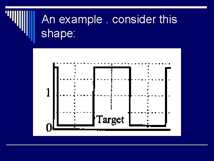 An example. consider this shape: 