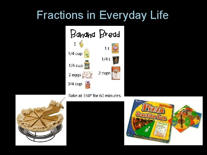 Fractions in Everyday Life 