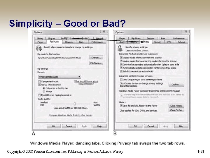 Simplicity – Good or Bad? Copyright © 2008 Pearson Education, Inc. Publishing as Pearson