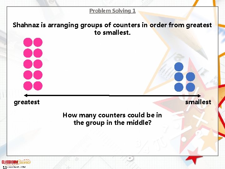 Problem Solving 1 Shahnaz is arranging groups of counters in order from greatest to