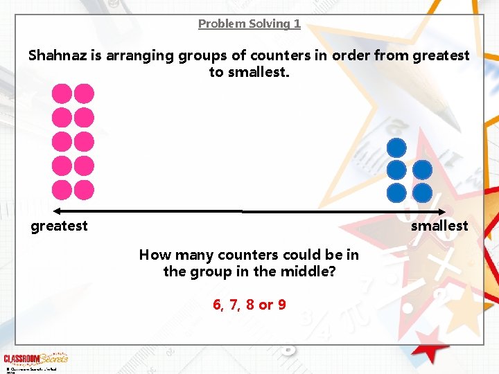 Problem Solving 1 Shahnaz is arranging groups of counters in order from greatest to