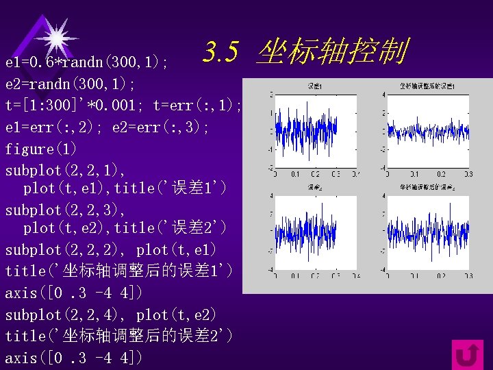 3. 5 坐标轴控制 e 1=0. 6*randn(300, 1); e 2=randn(300, 1); t=[1: 300]'*0. 001; t=err(: