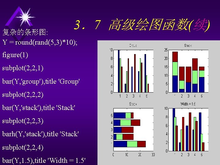 3．7 高级绘图函数(续) 复杂的条形图: Y = round(rand(5, 3)*10); figure(1) subplot(2, 2, 1) bar(Y, 'group'), title