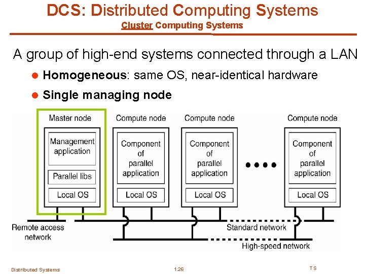DCS: Distributed Computing Systems Cluster Computing Systems A group of high-end systems connected through DCS: Distributed Computing Systems Cluster Computing Systems A group of high-end systems connected through