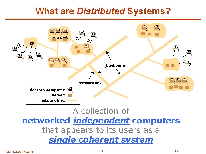 What are Distributed Systems? intranet ISP % % backbone satellite link desktop computer: server: What are Distributed Systems? intranet ISP % % backbone satellite link desktop computer: server:
