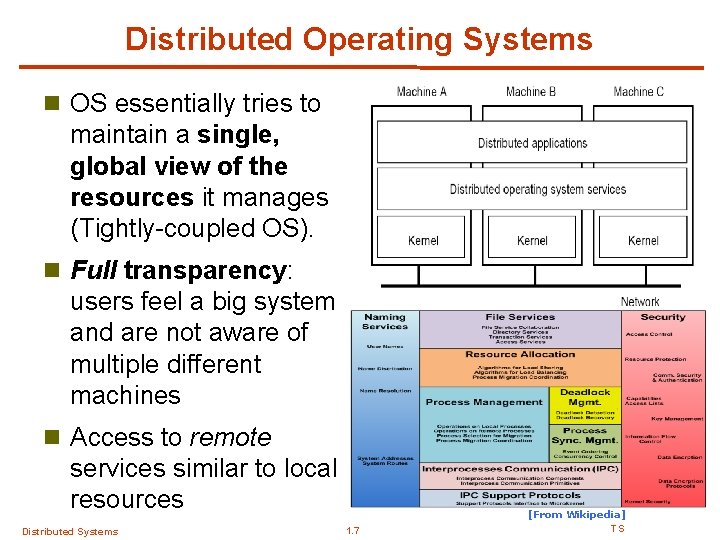 Distributed Operating Systems n OS essentially tries to maintain a single, global view of Distributed Operating Systems n OS essentially tries to maintain a single, global view of