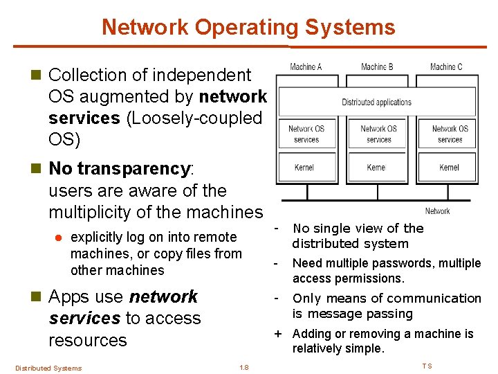 Network Operating Systems n Collection of independent OS augmented by network services (Loosely-coupled OS) Network Operating Systems n Collection of independent OS augmented by network services (Loosely-coupled OS)