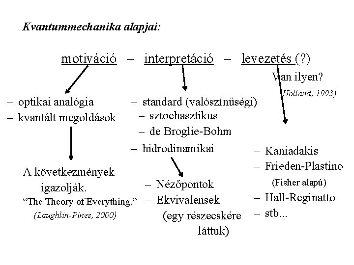 Kvantummechanika alapjai: motiváció – interpretáció – levezetés (? ) Van ilyen? – optikai analógia