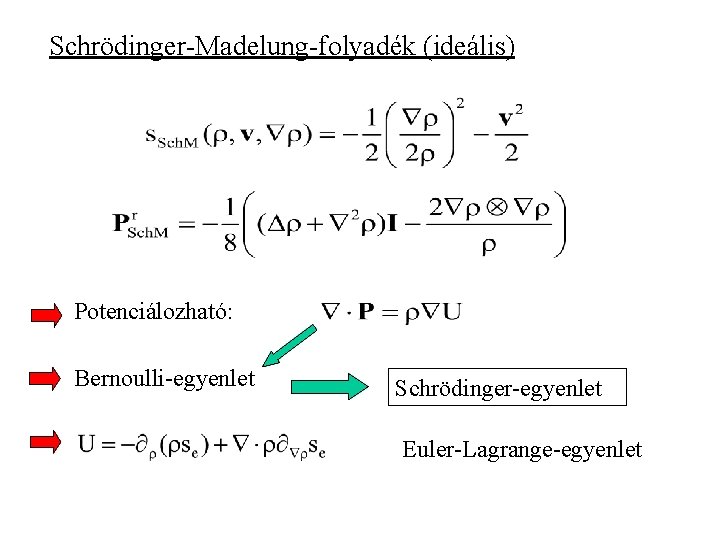 Schrödinger-Madelung-folyadék (ideális) Potenciálozható: Bernoulli-egyenlet Schrödinger-egyenlet Euler-Lagrange-egyenlet 
