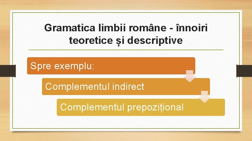 Gramatica limbii române - înnoiri teoretice și descriptive Spre exemplu: Complementul indirect Complementul prepozițional