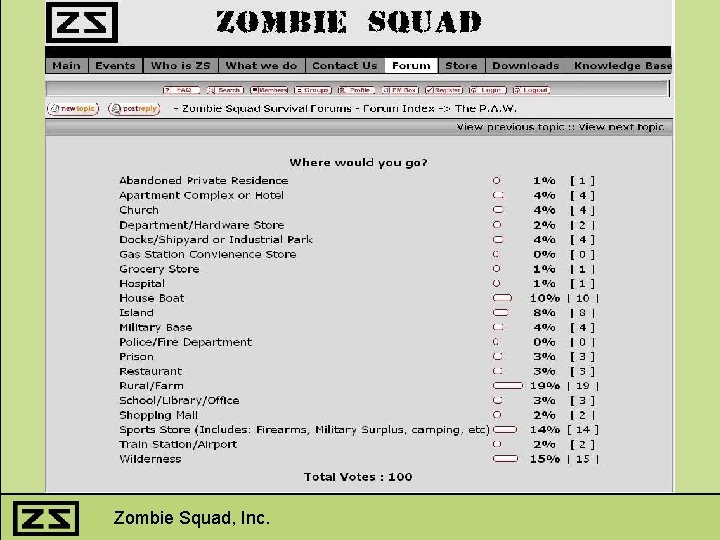 Zombie Squad, Inc. 